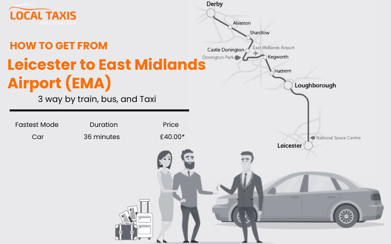 how to get from Leicester to East Midlands airport